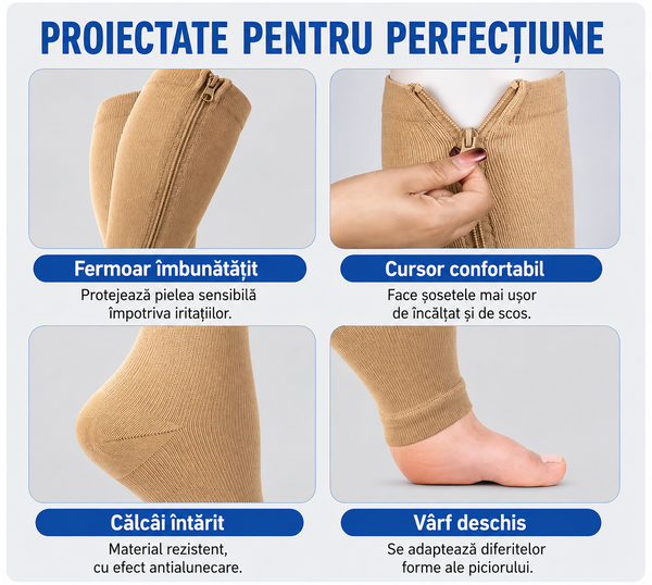 ActiveLeg-Șosete COMPRESIVE PREMIUM